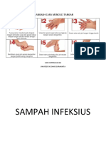 6 Langkah Cara Mencuci Tangan