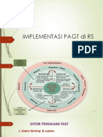 PAGT (Lengkap)