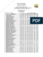 3Rd Periodic TEST RESULT FORM 12 and 3