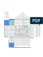 DIAGRAMA QFD v.1.0