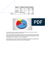 4 Sept Graficas Salud Fisica Jenny Lopez