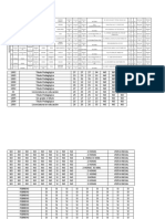 Pela Datos de Docentes Pazos Red 14