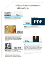 linea de tiempo de pruebas.docx