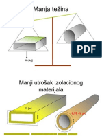 prednosti_spiro_kanala