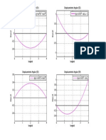 GRÁFICA DE PENDIENTES Y DEFLEXIONES 