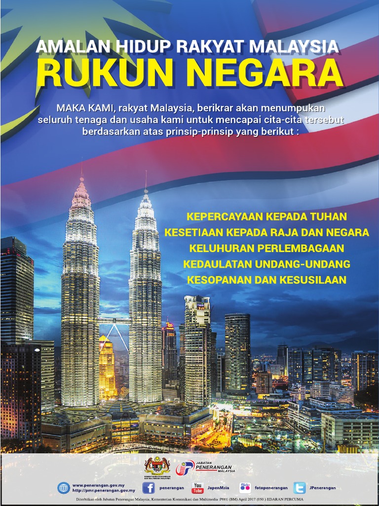 Rukun Negara Poster 2017
