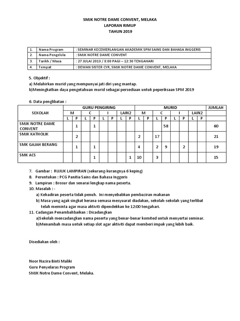 Report Program Seminar Pdf