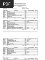 BSCE Checklist 2018-2019