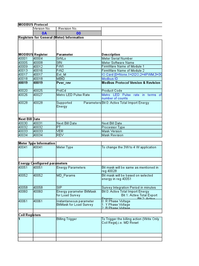 Elite 442 Modbus Mapping | PDF | Byte | Ascii