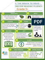 Reading Fluency31