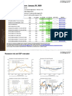 JPM - Economic Data Analysis