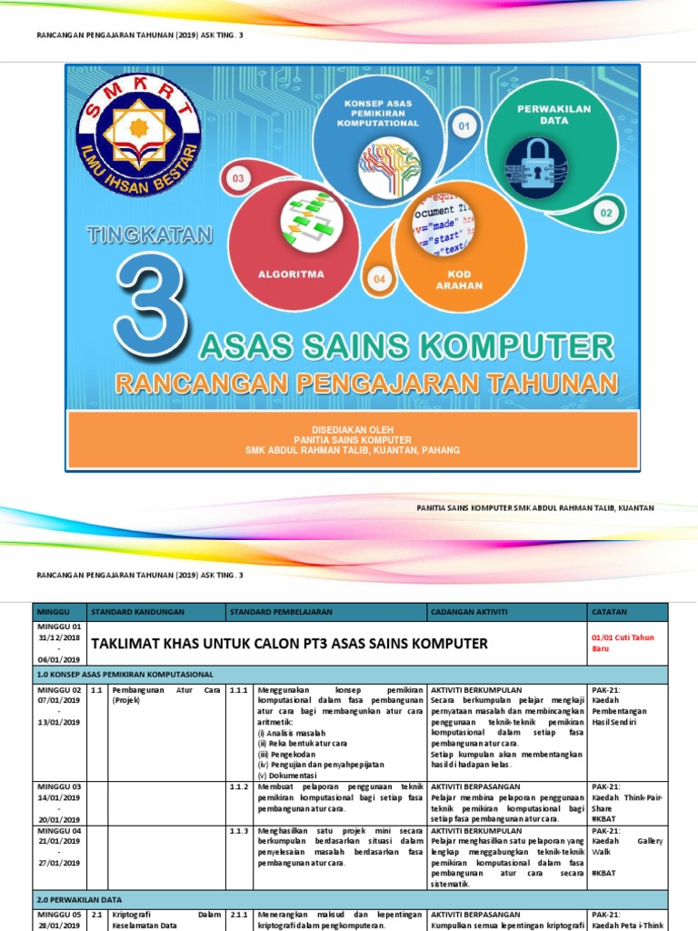 Rpt Ask T3 2019 Pdf
