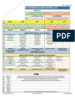 Periodización AtleLIC 2018