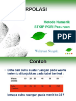 Interpolasi PDF