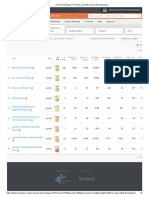 Journal Rankings on Physics and Astronomy (miscellaneous)
