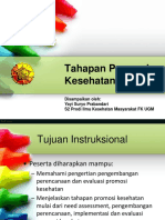 Tahapan Promkes by Yayi IKM FK UGM