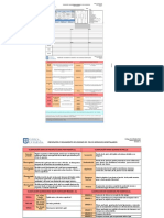 PREVENCION Y SEGUIMIENTO DE LESIONES EN PIEL - Pacho