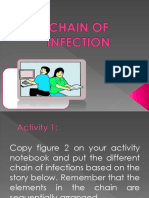 Chain of Infection Lesson 4
