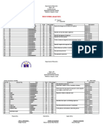 Test Item Analysis 3RD Quarter