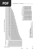 2ZZ-GE Valve Lifter Selection Chart