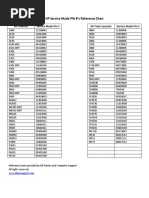 HP Service Pin Codes2 PDF