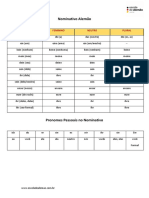 Tabela Dos 4 Casos Alemao PDF