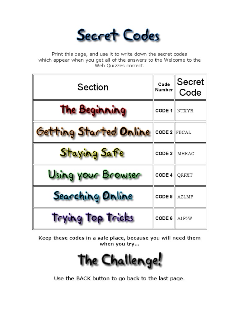 Secret Codes for Web Quizzes | PDF