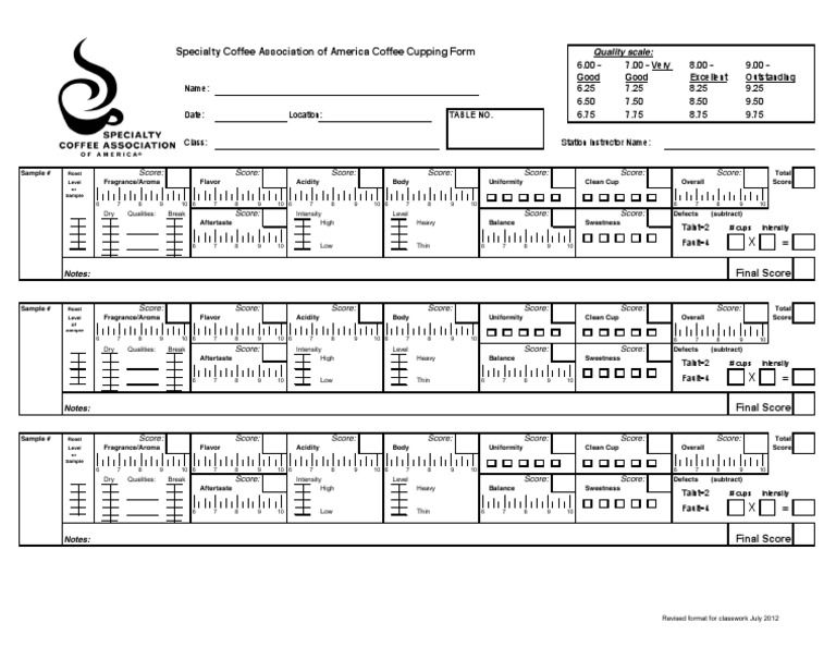 scaa-cupping-form-pdf-coffee-food-and-drink-45-off