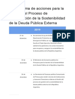 Cronograma de Acciones Para La Gestión Del Proceso de Restauración de La Sostenibilidad de La Deuda Pública Externa