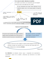 Final - III - Metodología - Diseño de La Invstigación PDF