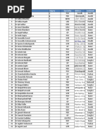 Doctor List Format | PDF | Clinical Medicine | Medicine