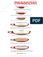 chefsteps-espresso-drinks.pdf