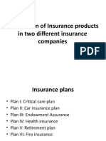 Comparison of Insurance Products in Two Different Insurance