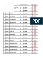 Daftar Mhspolinema P