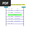 CallFlows INTraining