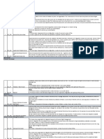 On-Premise - Seclore - Component Description - 2016