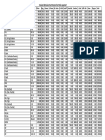 Revised Total Fee Detail PDF