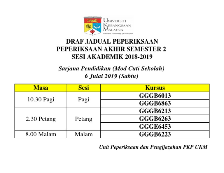 Lampiran 1 Draf Jadual Peperiksaan Sarjana Pendidikan Mod Cuti Sekolah Sem 2 1819 Pdf Pdf