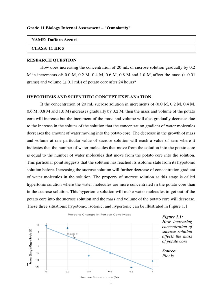 InternalAssessment Osmolarity PDF Osmosis Experiment