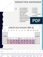 Seri 4 Terbaru Banget