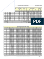 Breviar de calcul statie intermodala