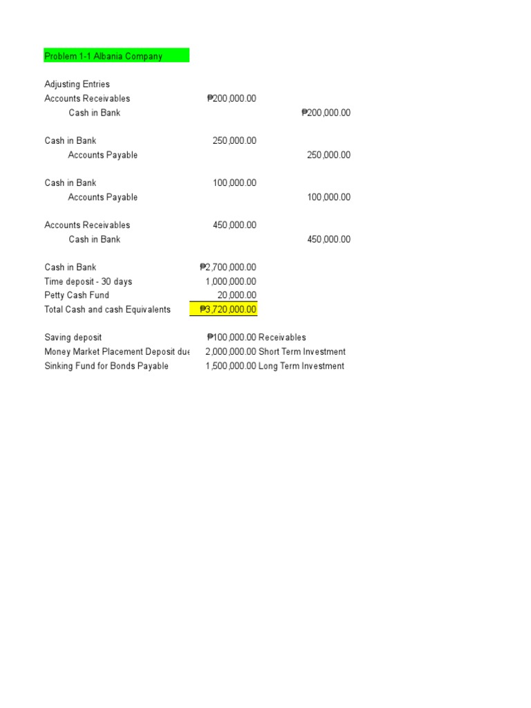 INTERMEDIATE FINANCIAL ACCOUNTING 1 QUESTIONS AND ANSWERS PDF FREE DOWNLOAD 2020 visual data 8