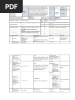 The Contemporary World Syllabus