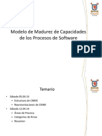 Curso Cmmi 2015.ppt