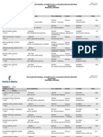 Aspirantes Asignados Especialidades Convocadas