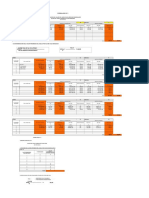 FORM. B Zonificación y Valoración Inmobiliaria Bolivia