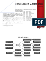 charmtrees-2e-20080624.pdf