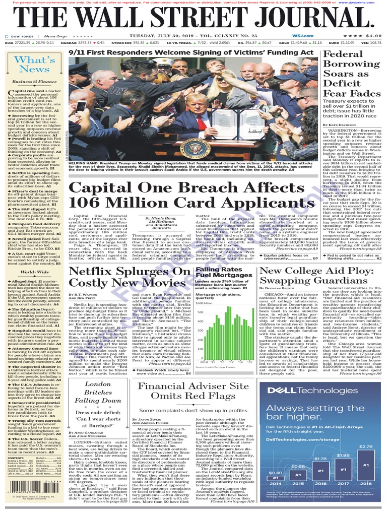 Wallstreetjournal Thewallstreetjournal Federal Reserve Inflation