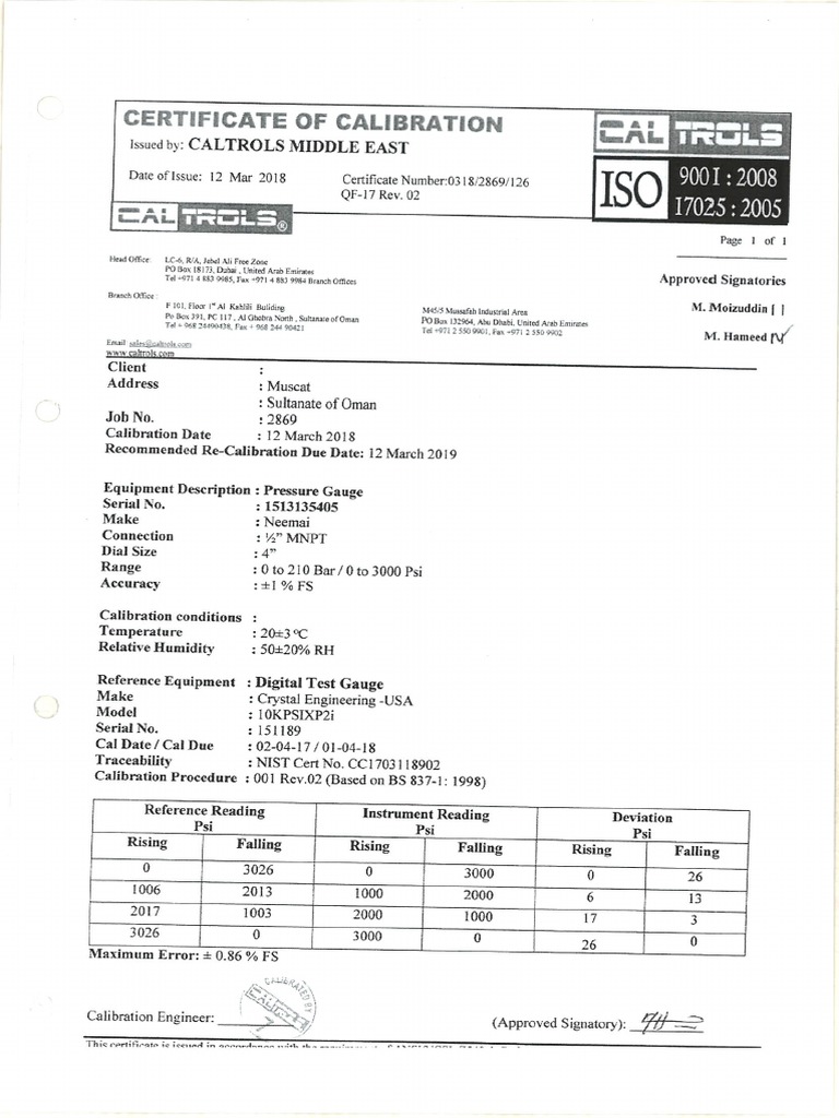 Pressure Gauge Certificate PDF PDF