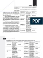 Procedimentos-de-Licencamento-Ambiental-PIAUÍ-PI